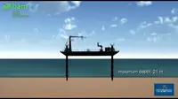 Jack-up drilling rig สำหรับขาย