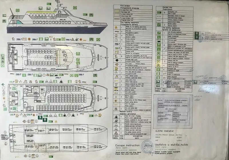 เรือสองลำ (Catamaran) สำหรับขาย