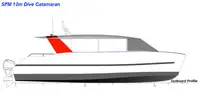 เรือใบ สำหรับขาย