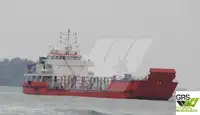Landing Craft, รถถัง สำหรับขาย