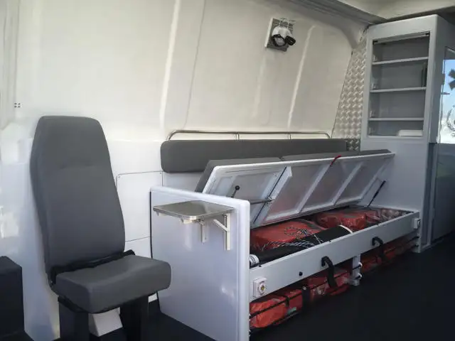 เรือกู้ภัย สำหรับขาย