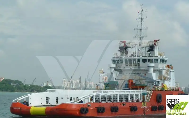 เรือขนส่งเสบียง สำหรับขาย