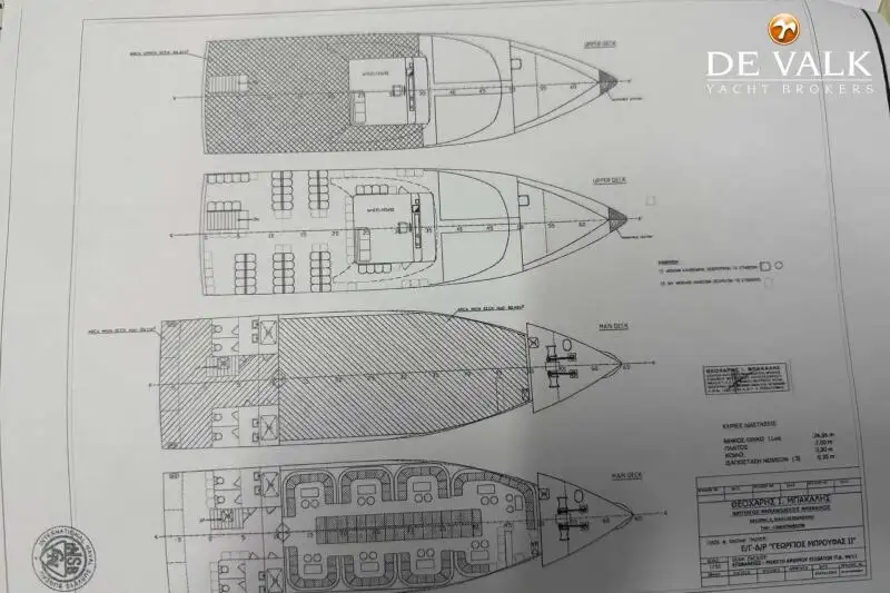 เรือเฟอร์รี่ สำหรับขาย