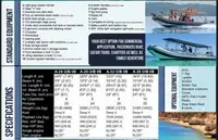เรือยางแข็ง สำหรับขาย