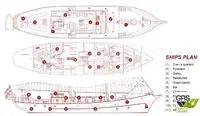 เรือสำราญ สำหรับขาย