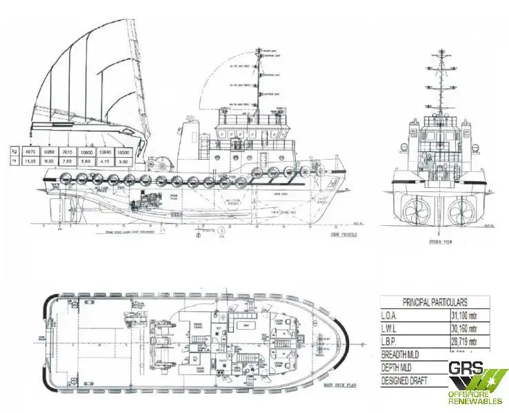 เรือลาก สำหรับขาย