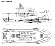 เรือลาดตระเวน สำหรับขาย
