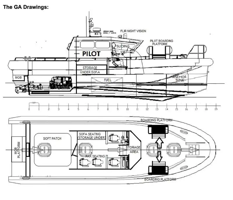 เรือนำร่อง สำหรับขาย