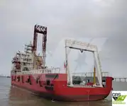จัดหาเรือ สำหรับขาย