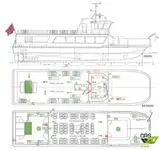 เรือเฟอร์รี่ สำหรับขาย
