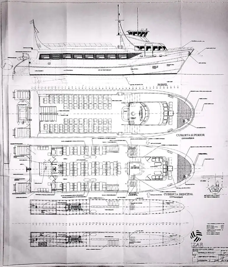 เรือเฟอร์รี่ สำหรับขาย