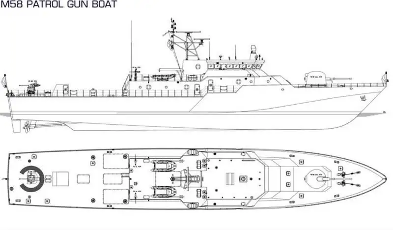 เรือลาดตระเวน สำหรับขาย