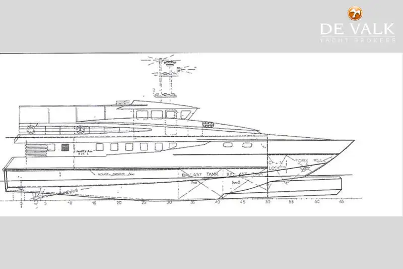 เรือเฟอร์รี่ สำหรับขาย