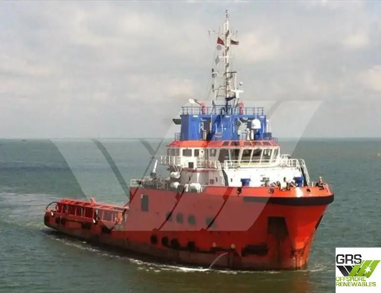 เรือขนส่งเสบียง สำหรับขาย