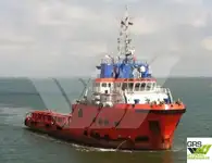 เรือขนส่งเสบียง สำหรับขาย