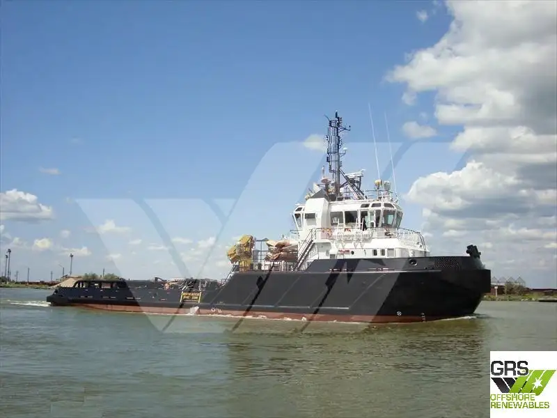 เรือขนส่งเสบียง สำหรับขาย