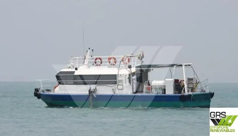 เรือสำรวจ สำหรับขาย