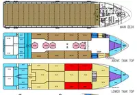 เรือเสบียงเร็ว (FSV) สำหรับขาย