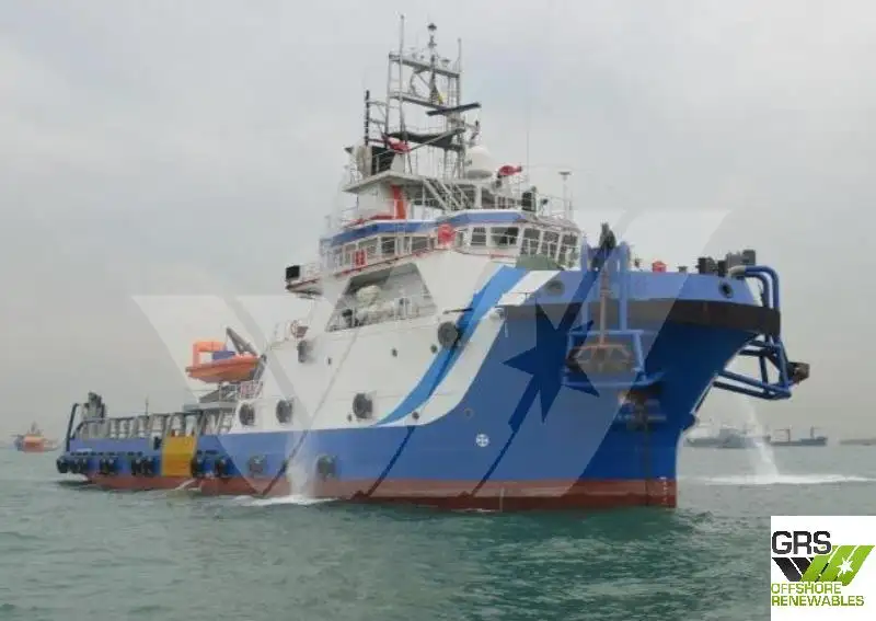 เรือขนส่งเสบียงความเร็วสูง (FSV) สำหรับขาย
