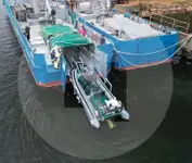 เรือลาดตระเวน สำหรับขาย