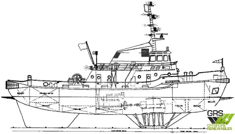 เรือลาก สำหรับขาย