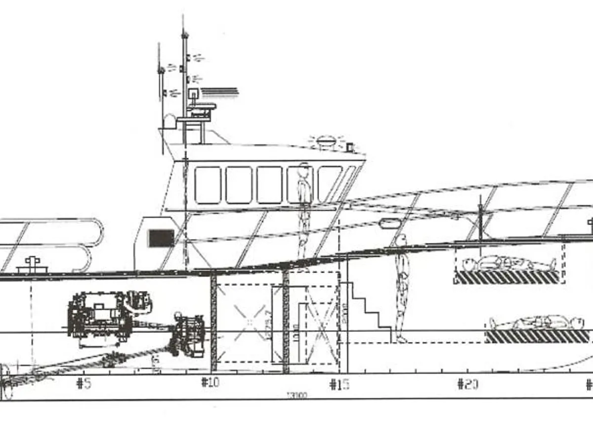 เรือลาดตระเวน สำหรับขาย