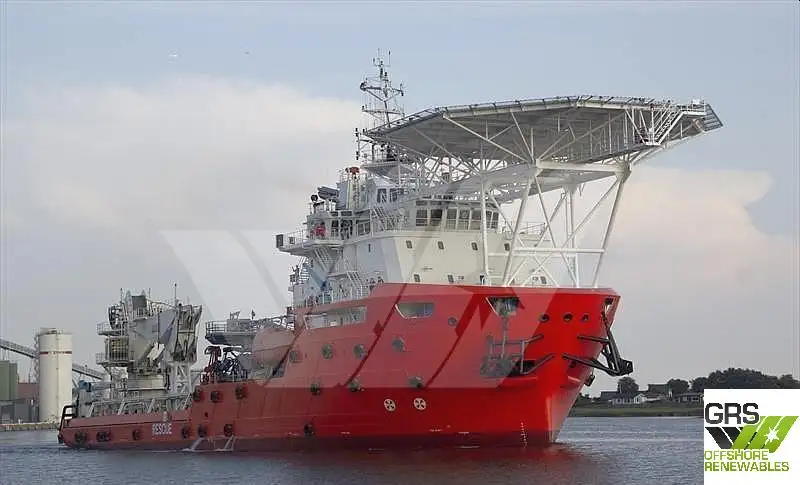 เรือขนส่งเสบียงความเร็วสูง (FSV) สำหรับขาย