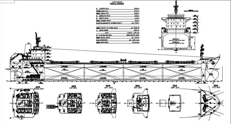 เรือบรรทุกสินค้าทั่วไป (Bulk Carrier) สำหรับขาย