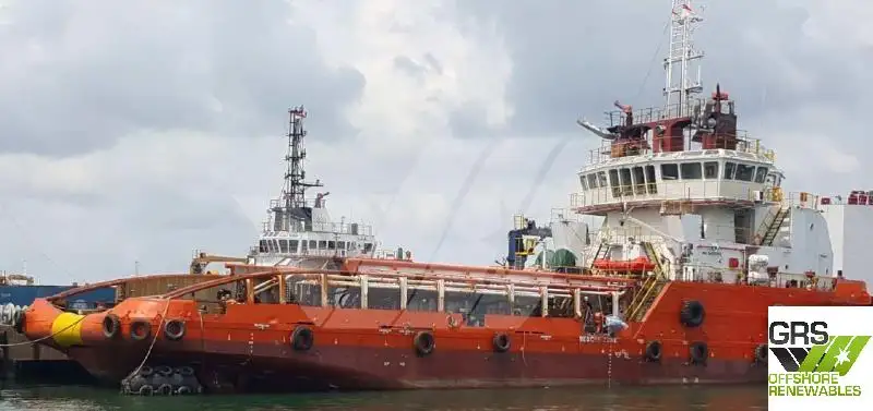 เรือขนส่งเสบียง สำหรับขาย