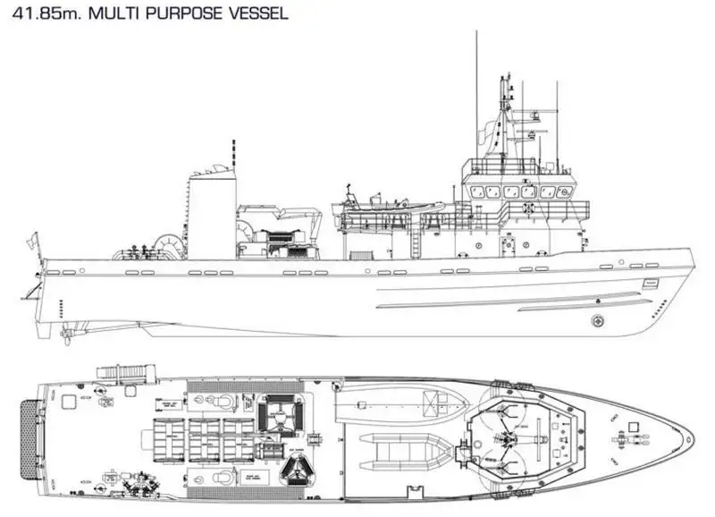 เรือขนส่งเสบียงความเร็วสูง (FSV) สำหรับขาย