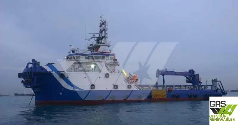 เรือขนส่งเสบียงความเร็วสูง (FSV) สำหรับขาย