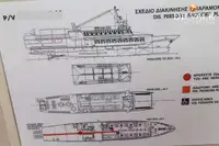 เรือสำราญ สำหรับขาย