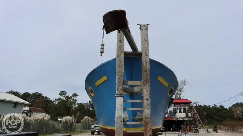 เรือลาดตระเวน สำหรับขาย
