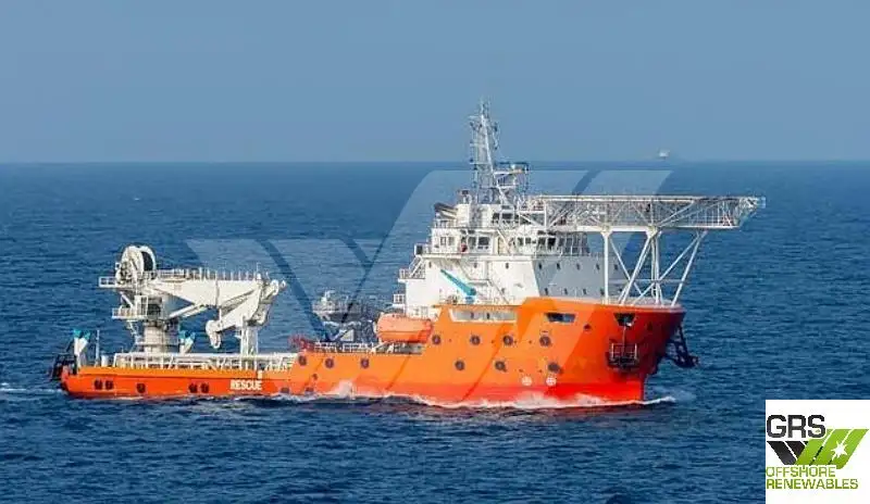 เรือขนส่งเสบียงความเร็วสูง (FSV) สำหรับขาย