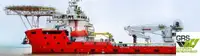 เรือเสบียงเร็ว (FSV) สำหรับขาย