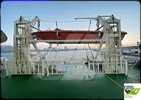 เรือบรรทุกสินค้าแบบ Ro-Ro สำหรับขาย