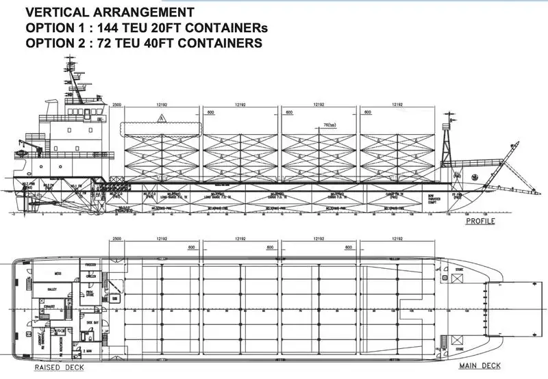 เรือบรรทุกสินค้าทั่วไป (Bulk Carrier) สำหรับขาย