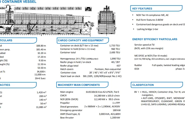 Container ship for sale