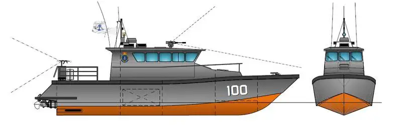 เรือลาดตระเวน สำหรับขาย