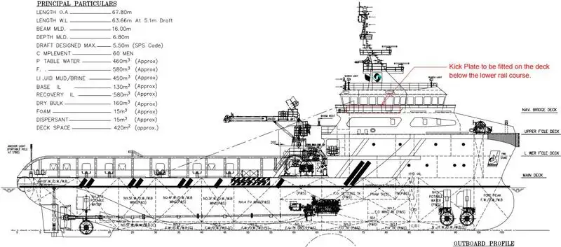 เรือโยง สำหรับขาย