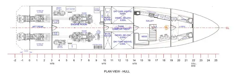 เรือเฟอร์รี่ สำหรับขาย