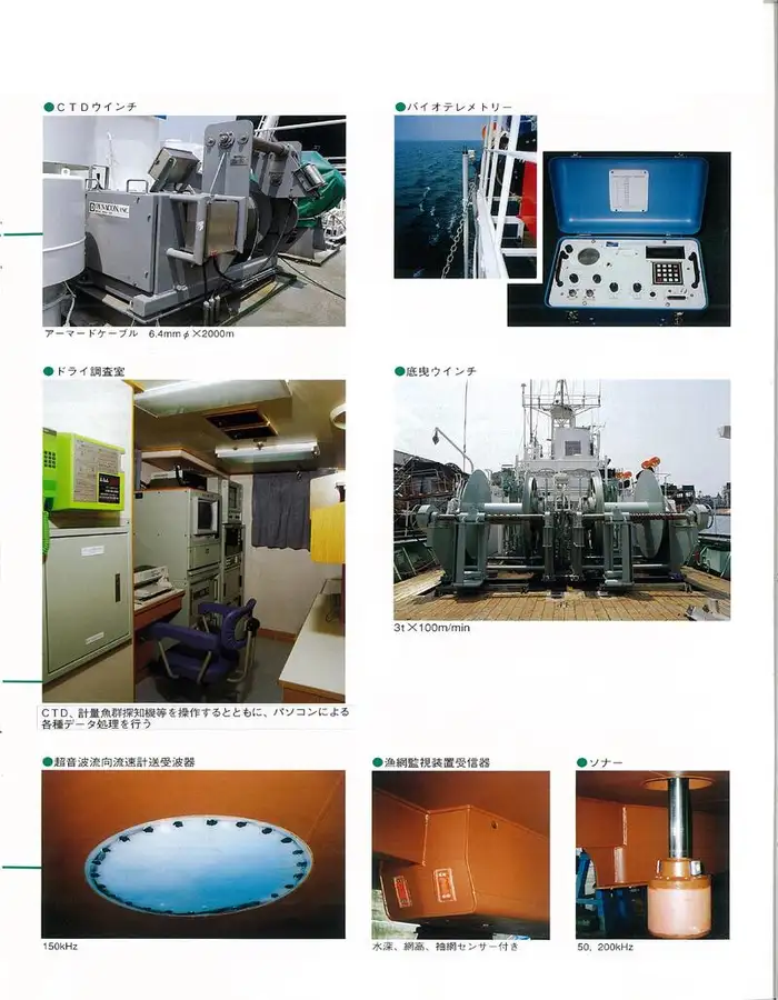 เรือวิจัย สำหรับขาย