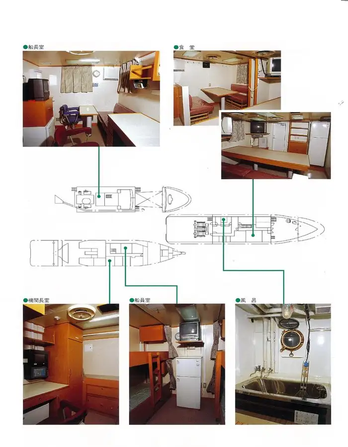 เรือวิจัย สำหรับขาย