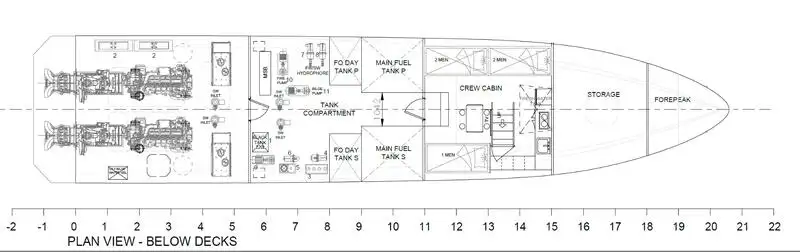 เรือเฟอร์รี่ สำหรับขาย