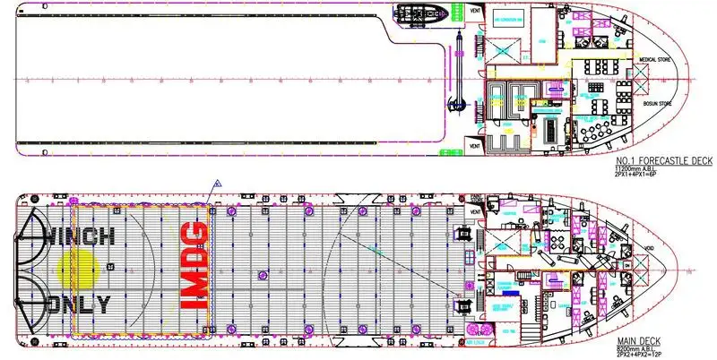 เรือจัดหาแพลตฟอร์ม (PSV) สำหรับขาย