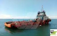 จัดหาเรือ สำหรับขาย