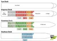 เรือสำราญ สำหรับขาย