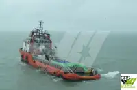 จัดหาเรือ สำหรับขาย