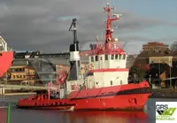 เรือโยง สำหรับขาย