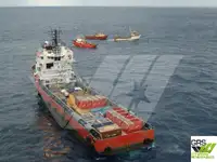 จัดหาเรือ สำหรับขาย